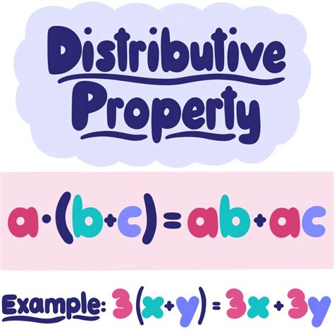 distributive property x p